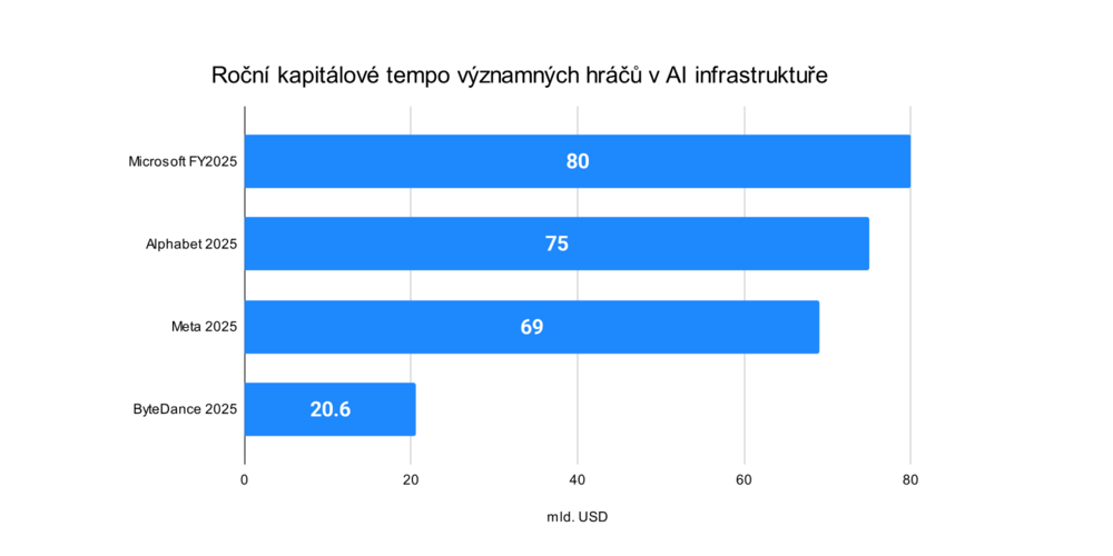 AI_gigafactory_OB2