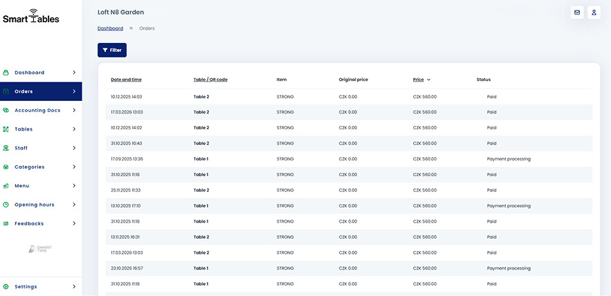 Smart_tables3